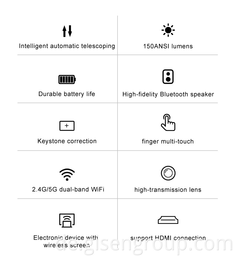 Dlp Home Theater Projector